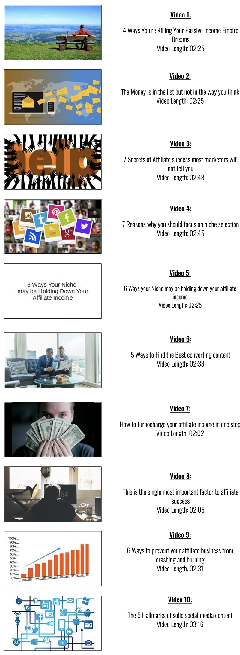 Affiliate Marketing Gains